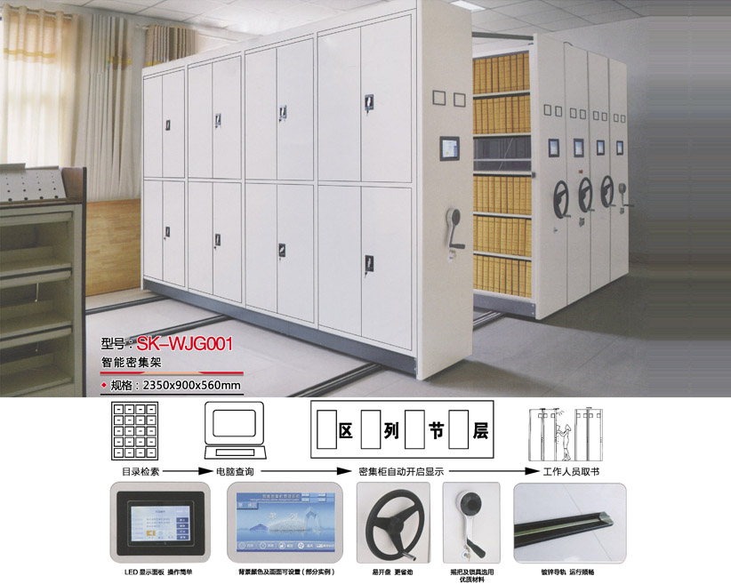 型號(hào):SK-WJG001